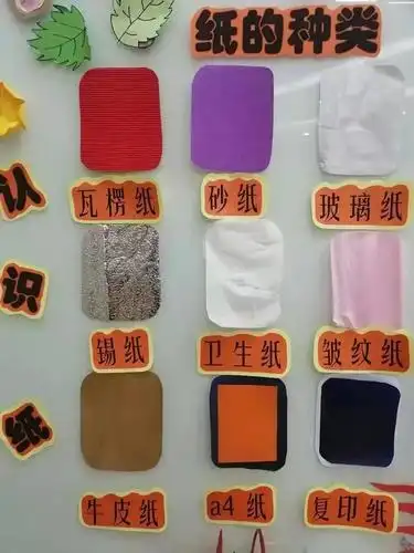 gogo,你们都认识哪些种类的纸呢?小朋友们