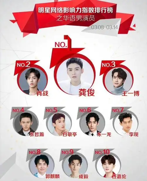 劝粉丝少买代言被骂绿茶,解散后援会被骂又当又立,龚俊太心急