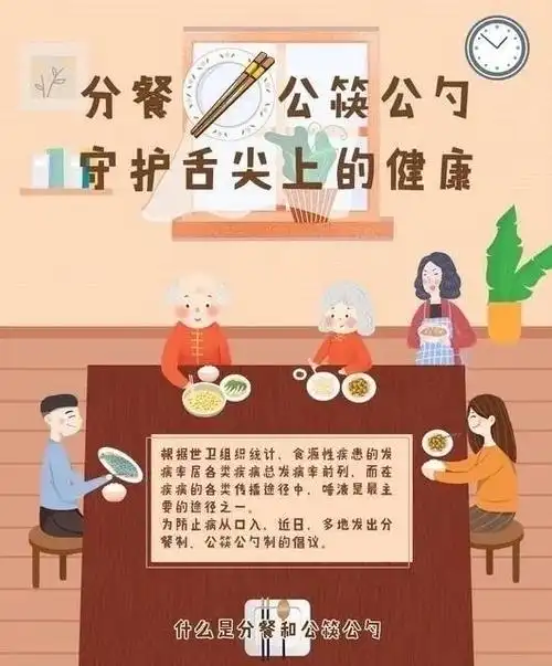 使用公筷公勺从我做起