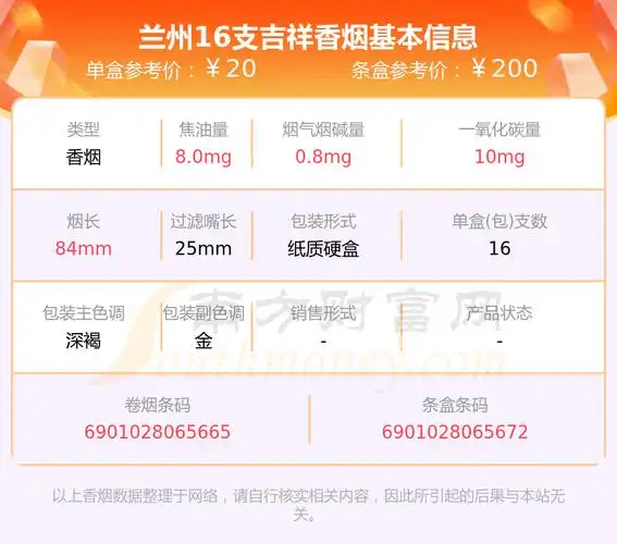 兰州16支吉祥多少钱一包2023兰州香烟价格表