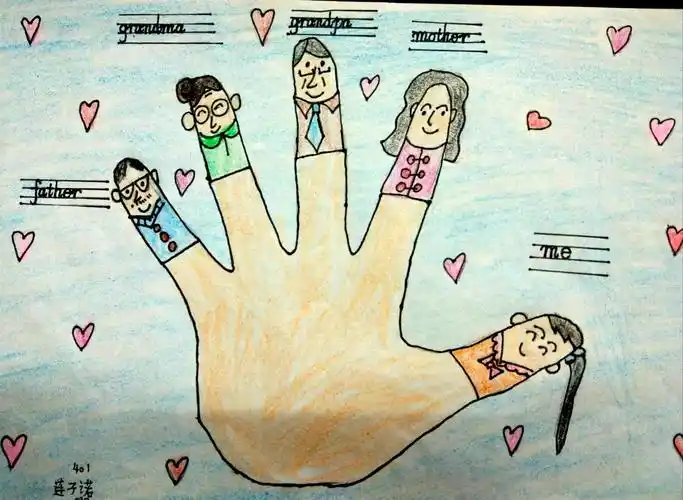 401 unit 6 meet my family! 创意作业评选结果