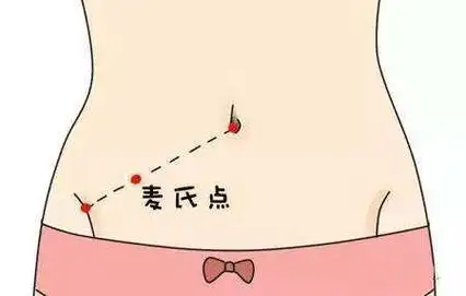 右侧腹部疼,跟胃疼差不多,怎么回事?