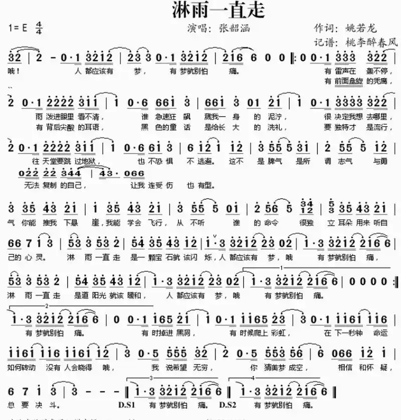 《淋雨一直走》张韶涵简谱 人就应该有梦,有梦就不怕痛,歌词太励志了.