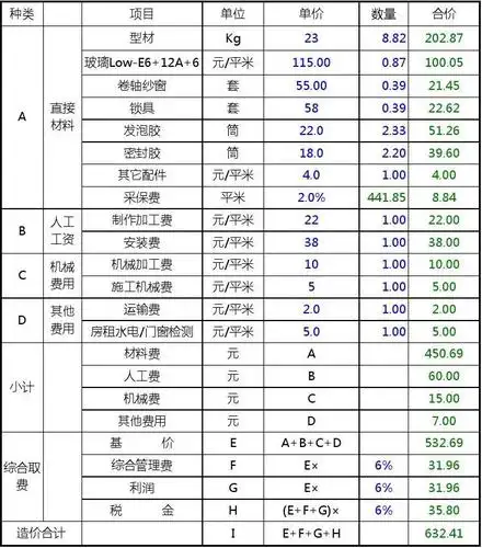标准铝合金门窗报价表