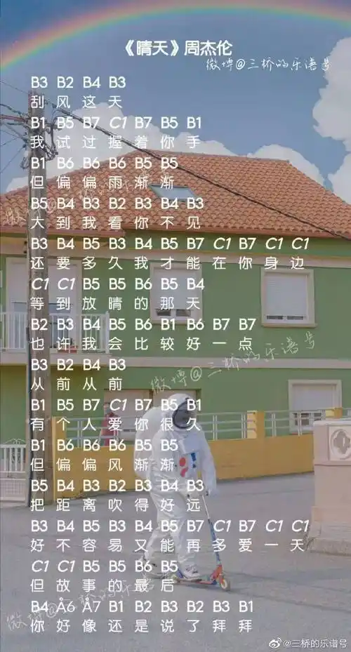 光遇晴天钢琴谱-晴天数字简谱图片分享-燕鹿手游网