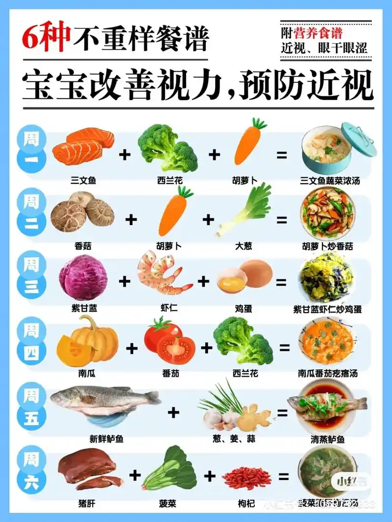 对眼睛好的蔬菜 - 抖音