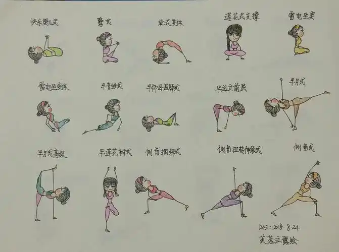 我和瑜伽小人的不解之缘~一起画小人吧!