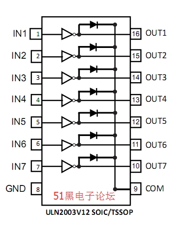 uln2003引脚图与功能介绍及pdf说明书下载