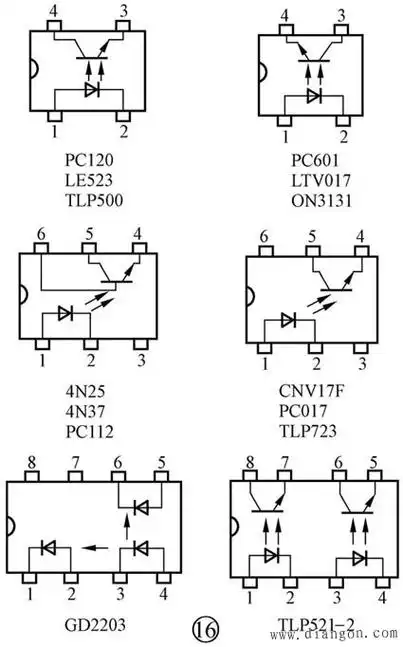 光电二极管光电三极管光耦识别与检测方法图解