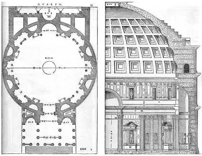 文艺复兴与帕拉蒂奥上