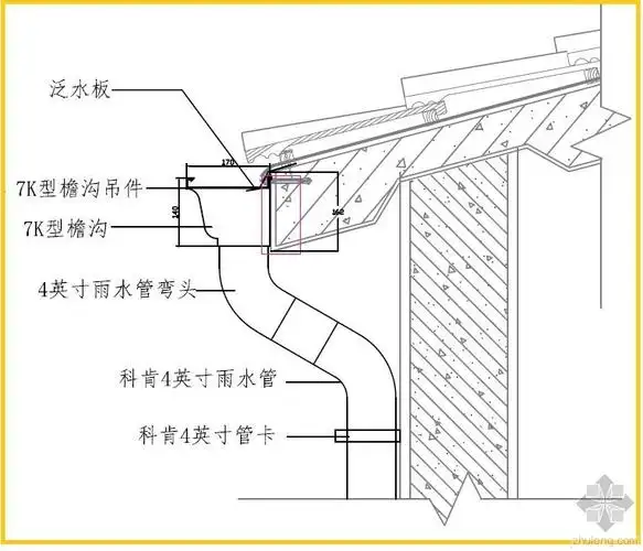 [分享]檐沟做法cad图资料下载