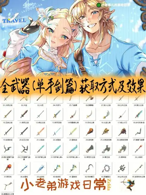 塞尔达传说丨全武器46个单手剑获取攻略