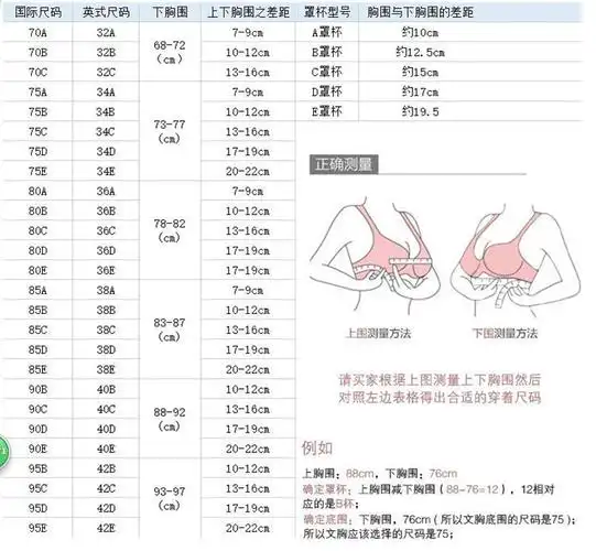 文胸套装特价捡漏大码大码胖半杯性感聚拢蕾丝内衣调