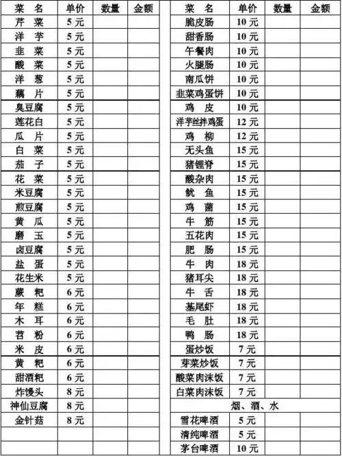 凤姐烙锅点菜单