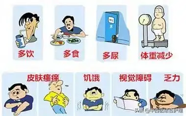 糖尿病人注意夜间有这些症状说明血糖高了要抓紧控制