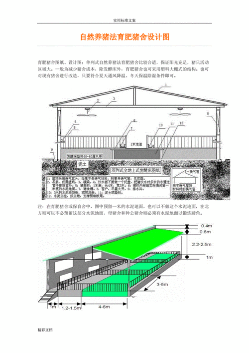 自然养猪法育肥猪舍设计图doc