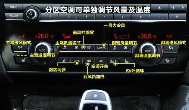 汽车空调怎么会吹出热风? 不要纳闷, 不是故障就是操作有误