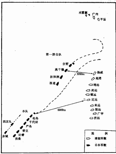 谈谈中日甲午黄海海战北洋舰队的战斗队形 – 吴起兵法网