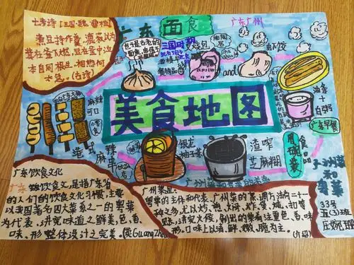 任务四:手绘美食地图,自己一笔一画地做出来,充满了成就感,还真是一份