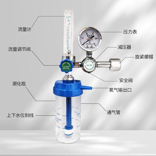 医用浮标式氧气吸入器吸氧氧气表压力表氧气流量表可合用氧气钢瓶减压