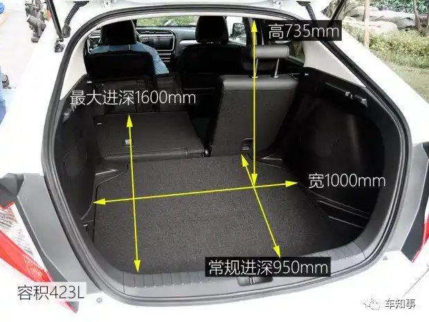 思域火了纵观本田旗下也就只有这款车能够与之一较高下了