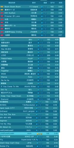 求炫舞9星所有的歌曲 歌名加人名货组合名字 全的话追加50分