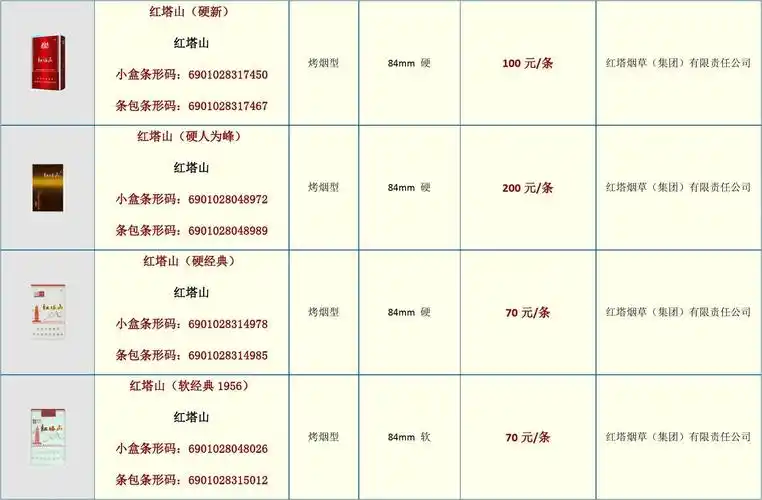 烟弹电子烟尼古丁含量相当于卷烟_电子烟尼古丁含量比