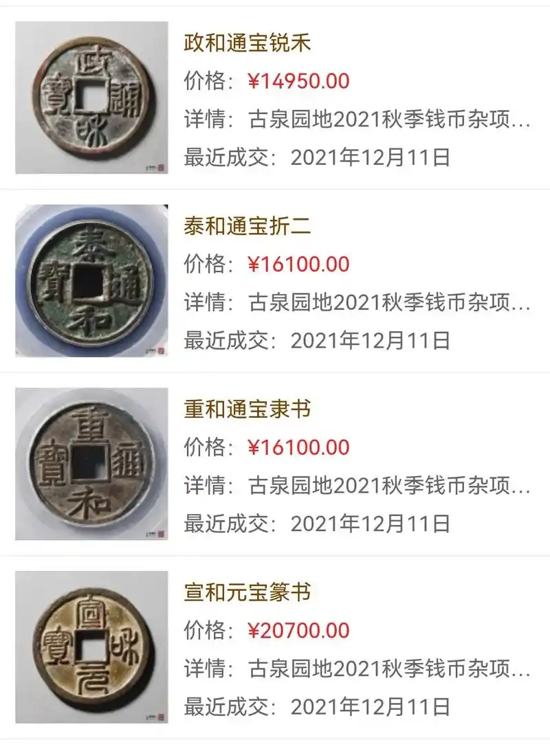 古钱币铜钱拍卖成交价格图片大全#古钱币 #古钱币 - 抖音