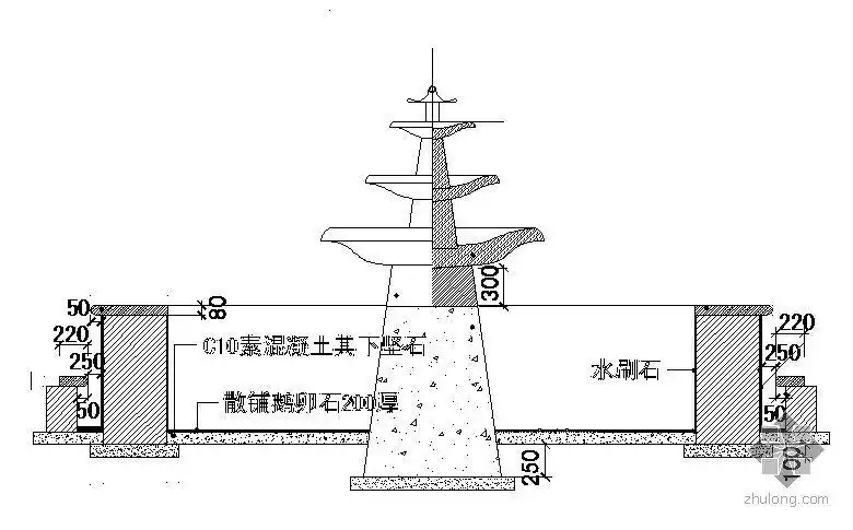 [分享]喷泉小广场资料免费下载