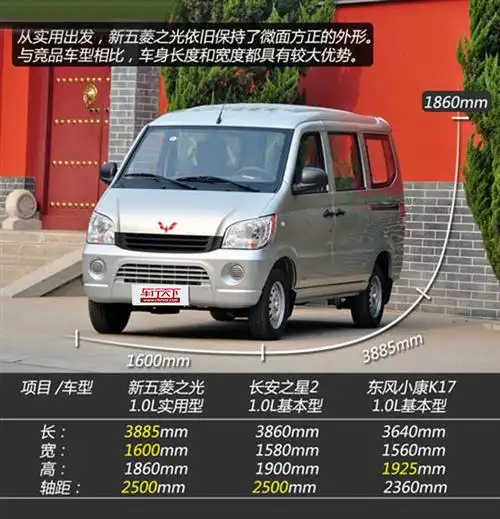 实用的微面标杆 实拍新五菱之光实用型_车行天下