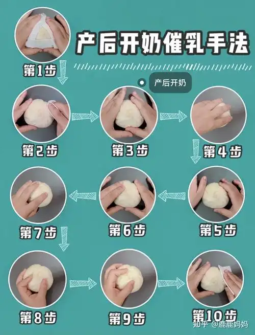 产后开奶催乳手法75不花一分钱请通乳师