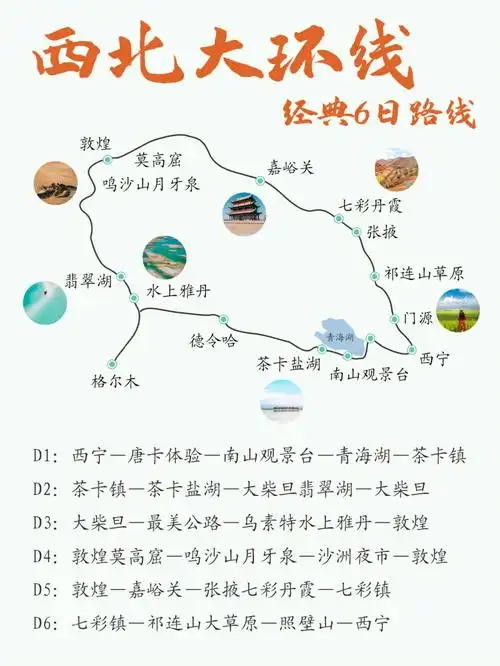 西宁取消隔离西北大环线78月行程推荐