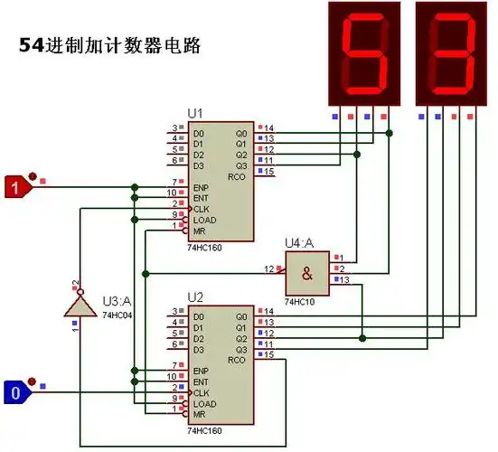 用两片74160构成26和54进制计数器的电路图该咋画?