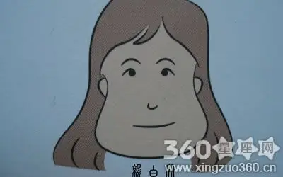 360星座网 算命大全 面相算命 耳后见腮   脑后的骨头是枕骨,枕骨要起