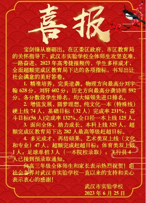 2023高考喜报