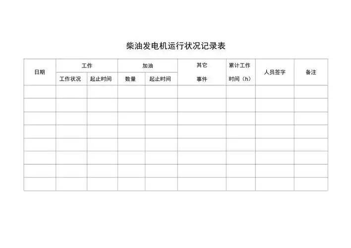 柴油发电机运行状况记录表