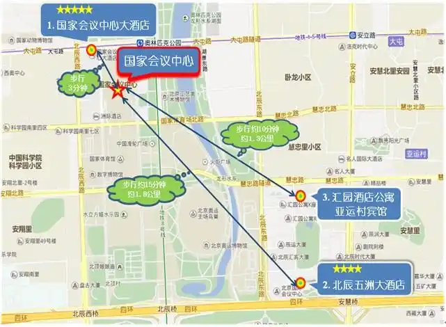 各酒店距会场方位图