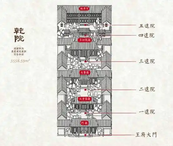 帝都最顶级后海王府规制豪华四合院投资项目