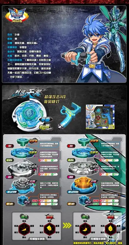 奥迪双钻 《飓风战魂》陀螺 竞技版-烈风天翼 604501 - 陀螺 战斗王