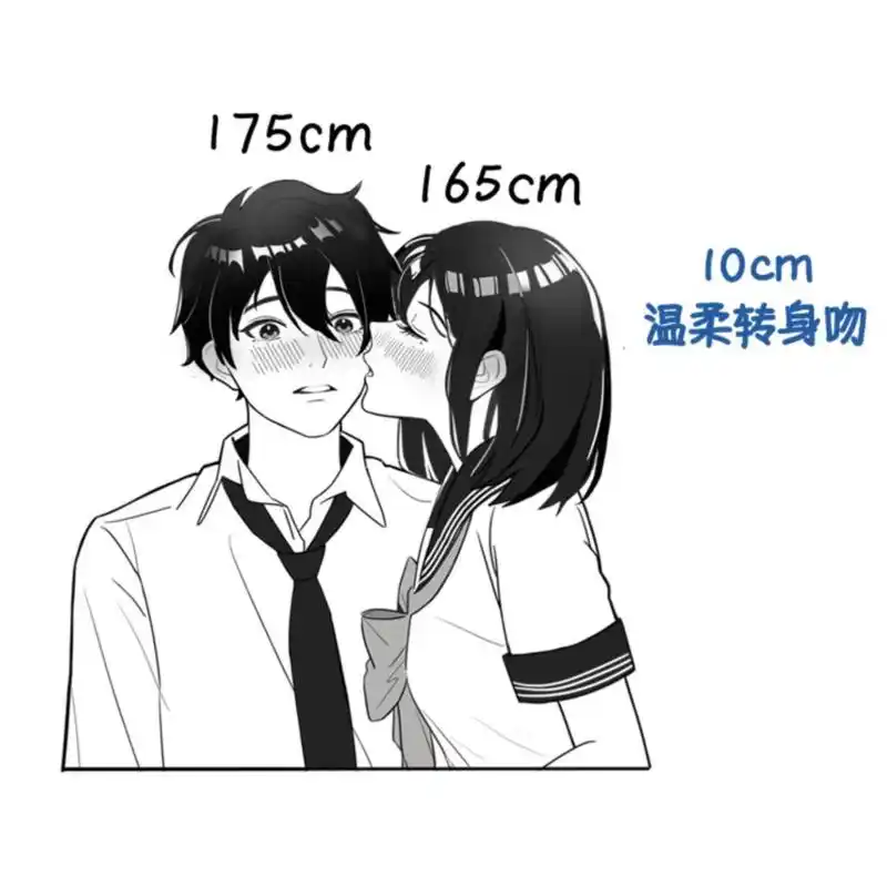 原创| 身高差亲亲图鉴,你和你对象是哪种 原创内容,禁止盗用6015