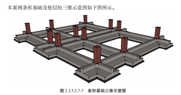 请问湖北地区有肋带形基础计算规则