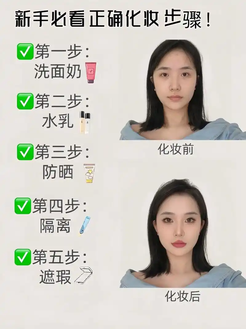 新手必看的正确化妆步骤!实用,简单~今天给大家分享一些简单实 - 抖音