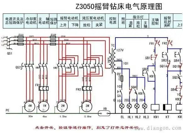 z3050摇臂钻床电气原理图