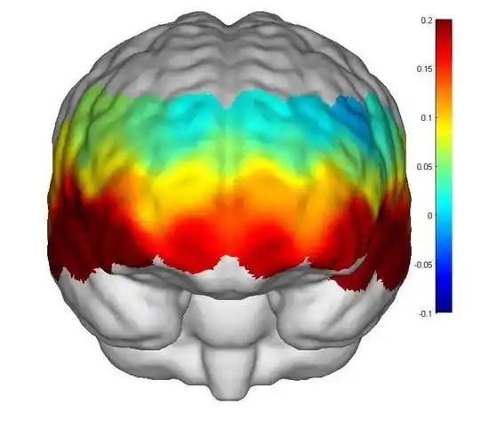 正常青少年抑郁参考文献:[1]孙也婷,陈桃林,何度,董再全,程勃超,王淞