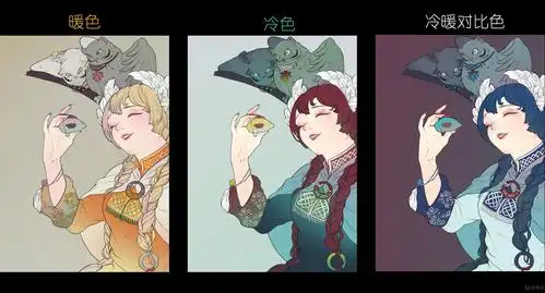 作业:电脑绘画学习之冷暖色的搭配训练 - rh05470薛薛 - 轻微课