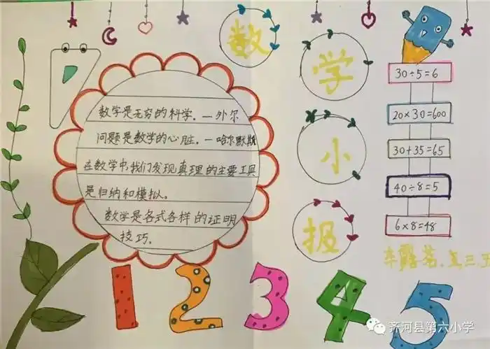 二年级上册数学手抄报图片大全