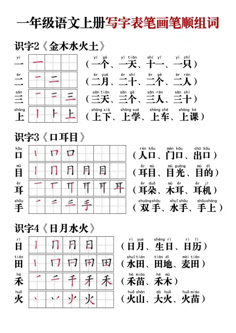 一年级语文上册写字表笔顺笔画组词#电子版可打印 #一年级语文 - 抖音