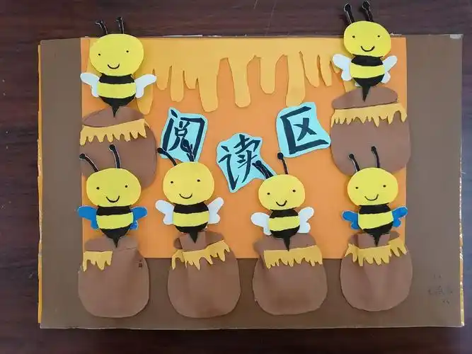 学前教育专业活动区进区卡的设计