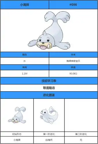 口袋妖怪复刻小海狮图鉴