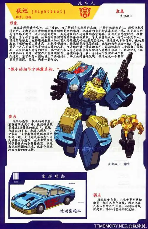 《《《已更新》》》g1霸天虎资料(狂派霸天虎5楼开